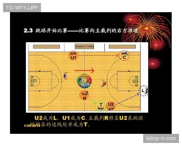 篮球裁判必知:延误比赛违例的具体判定标准和罚则 篮球裁判必知:延误比赛违例的具体判定标准和罚则